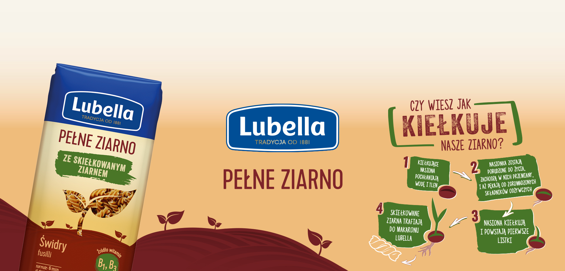 Lubella PZ